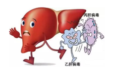 乙肝能治好吗,迈向临床治愈之路